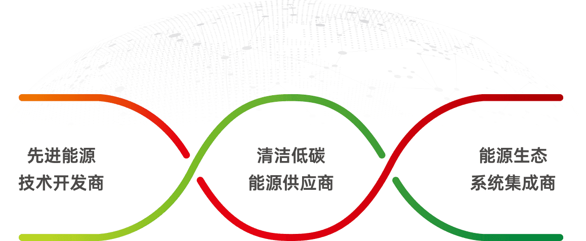 内蒙古中科国核新能源科技有限责任公司